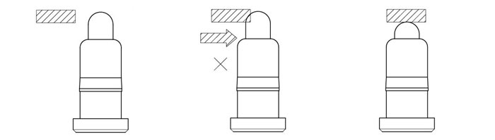 Pogo Pin下壓方向設計